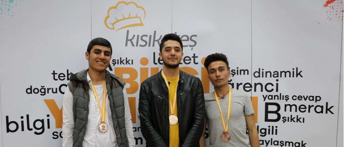 Kısık Ateş Bilgi Yarışması Gaziantep Üniversitesinde!