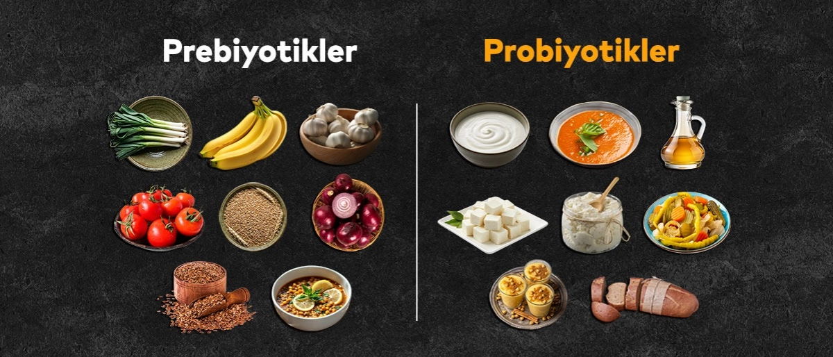 Prebiyotik ve Probiyotik Nedir?