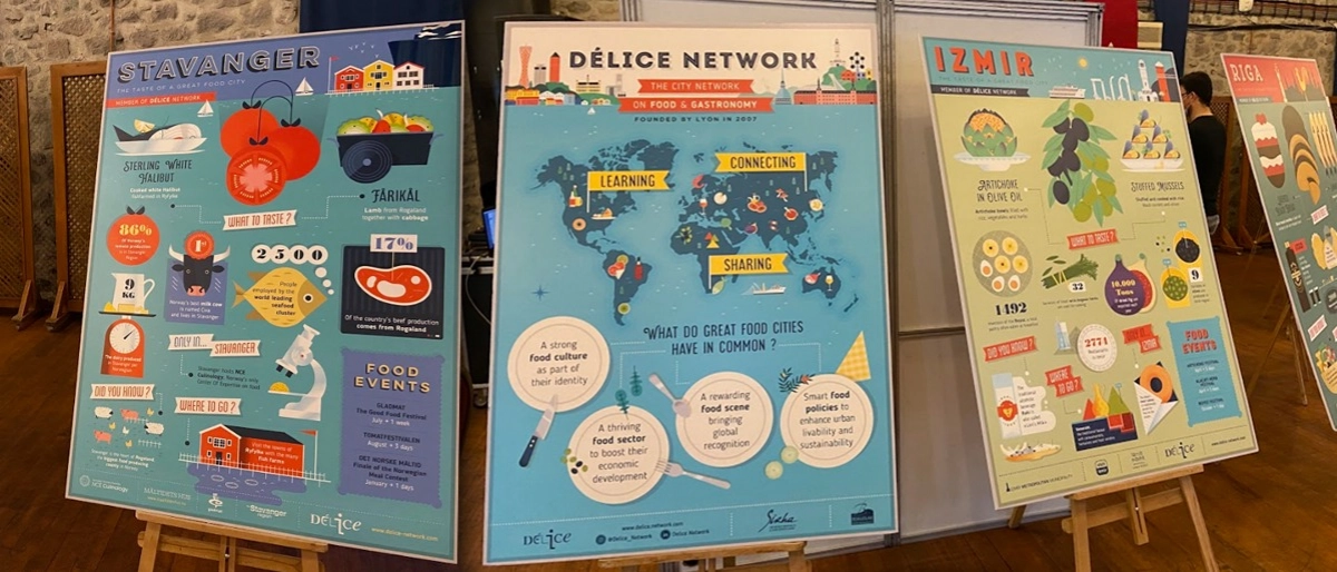 Délice Ağı: Şehir Yemek ve Gastronomi Ağı