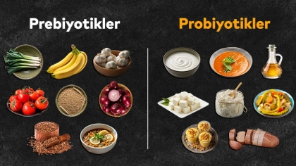 Prebiyotik ve Probiyotik Nedir?