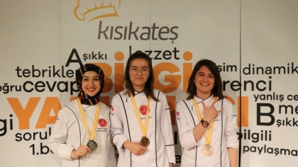 Kısık Ateş Bilgi Yarışması Nevşehir Hacı Bektaş Veli Üniversitesinde!